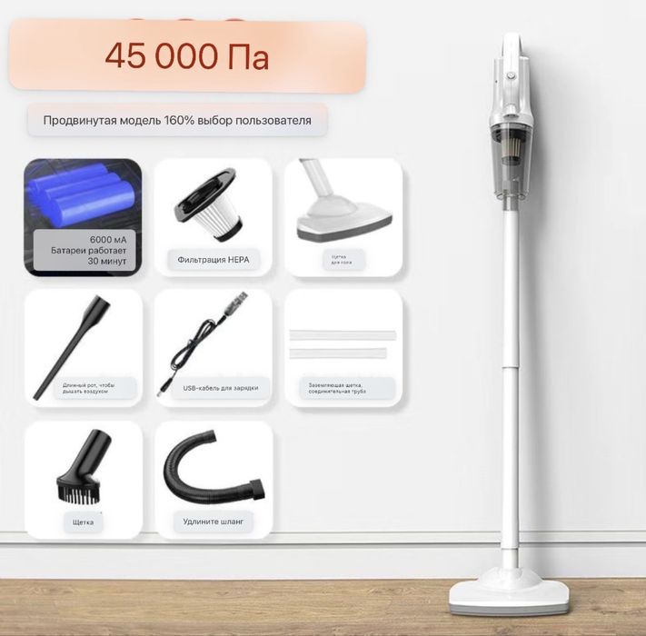 Мощный бесповодной пылесос для авто