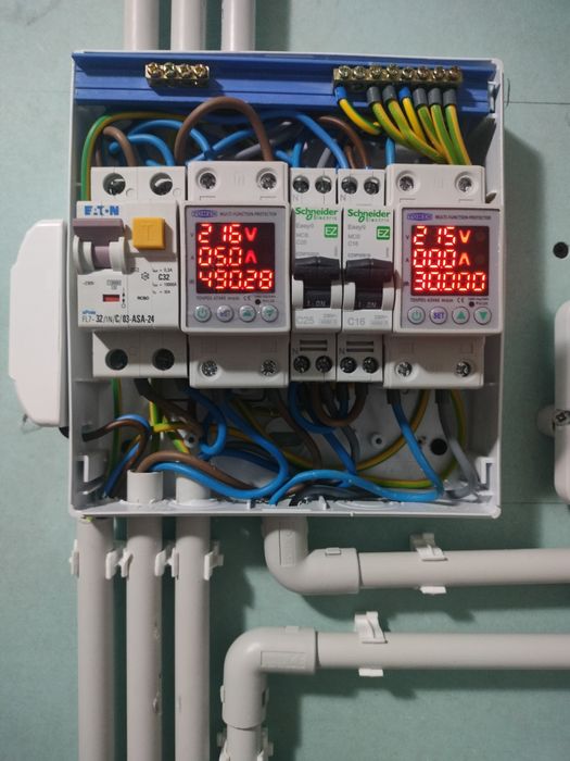 Electrician,execut instalații electrice