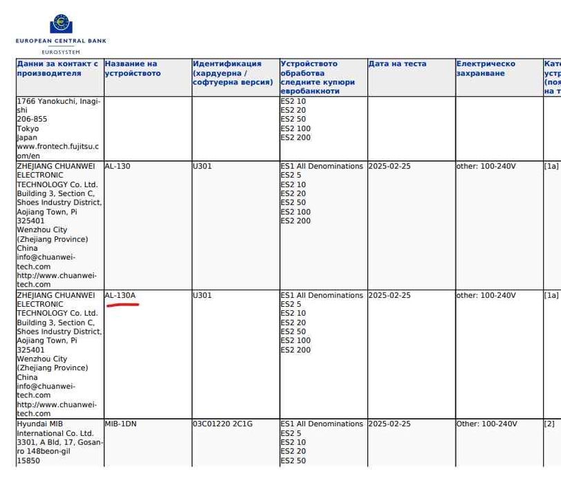 Детектор за евро банкноти ПОДАРЪК БАТЕРИЯ