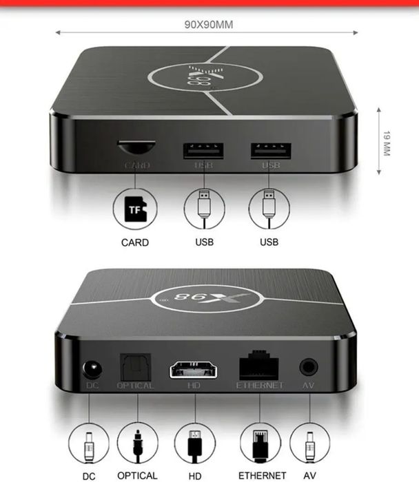 Смарт та приставка.X98 plus android 11.Тайёр холатда+доставка.яш