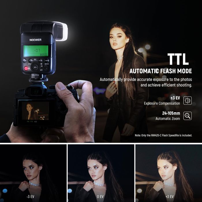 Ръчна. Светкавица. NW420-C. Canon. Камера. Фото. Speedlite.