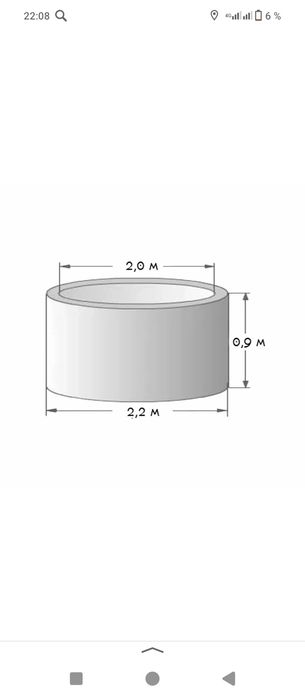есть все типы колодец