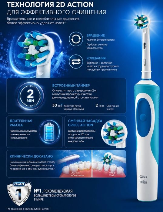 Электрическая зубная щетка Oral B Vitality Plus