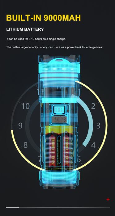 Lanterna LED P90 profesionala