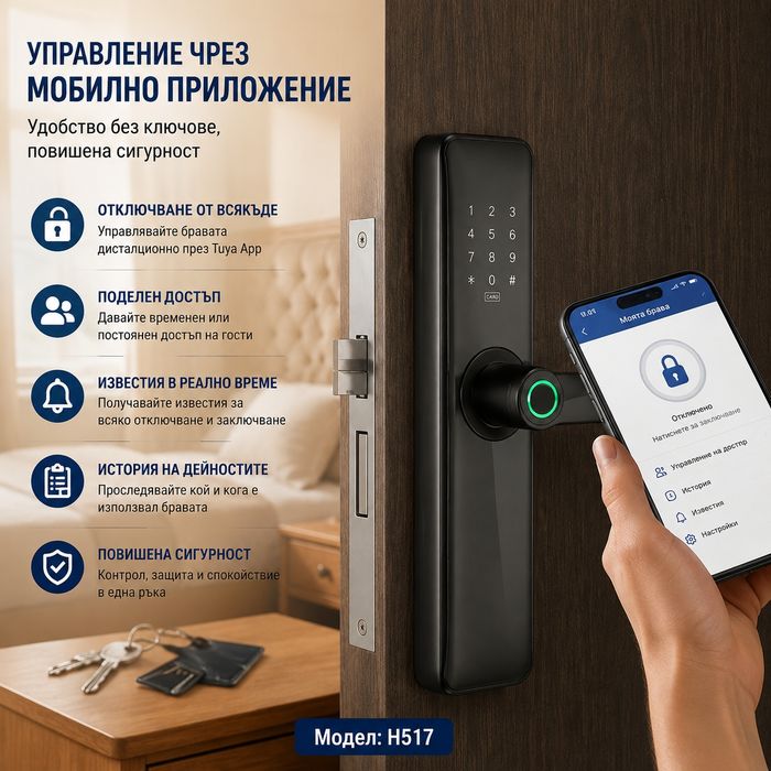 Смарт брава с пръстов отпечатък код карта и приложение