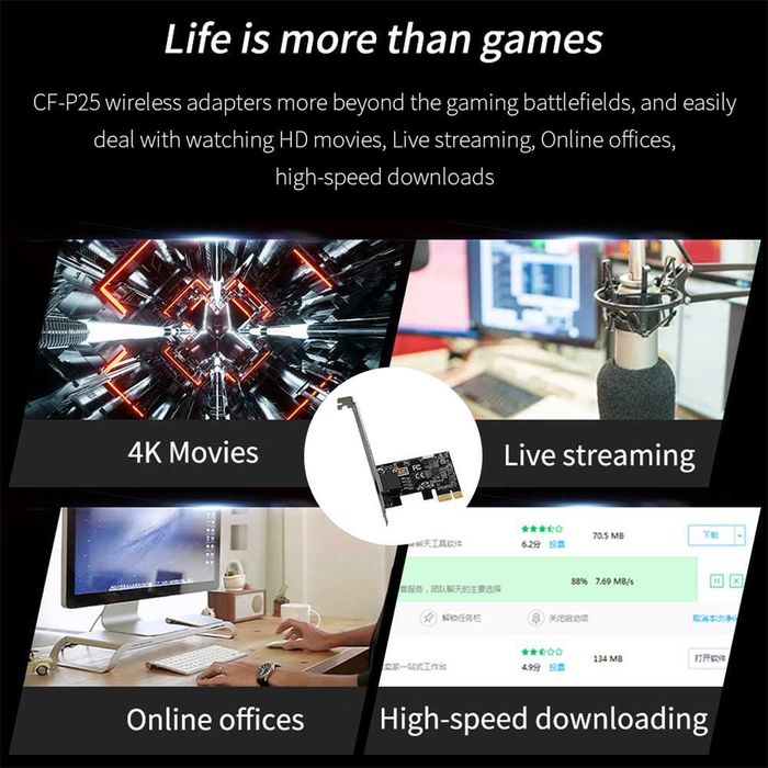 Сетевая карта PCIE на RJ45 1000 Мбит/с, 2500 Мбит/с