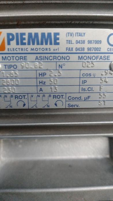 Moară electricea cu ciocănele