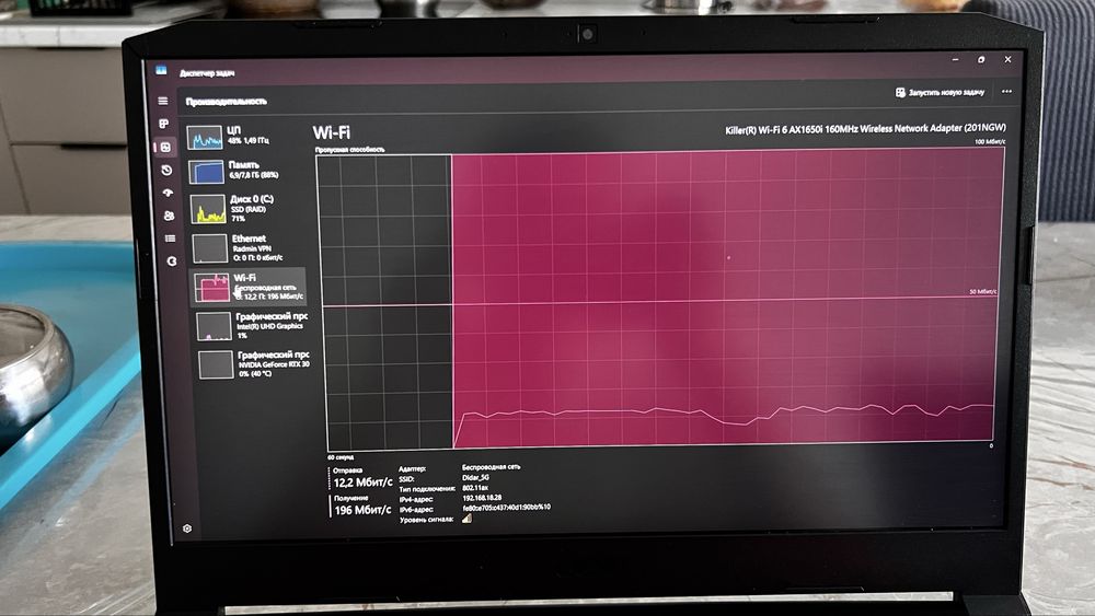 Продается ноутбук acer nitro core i5 11th