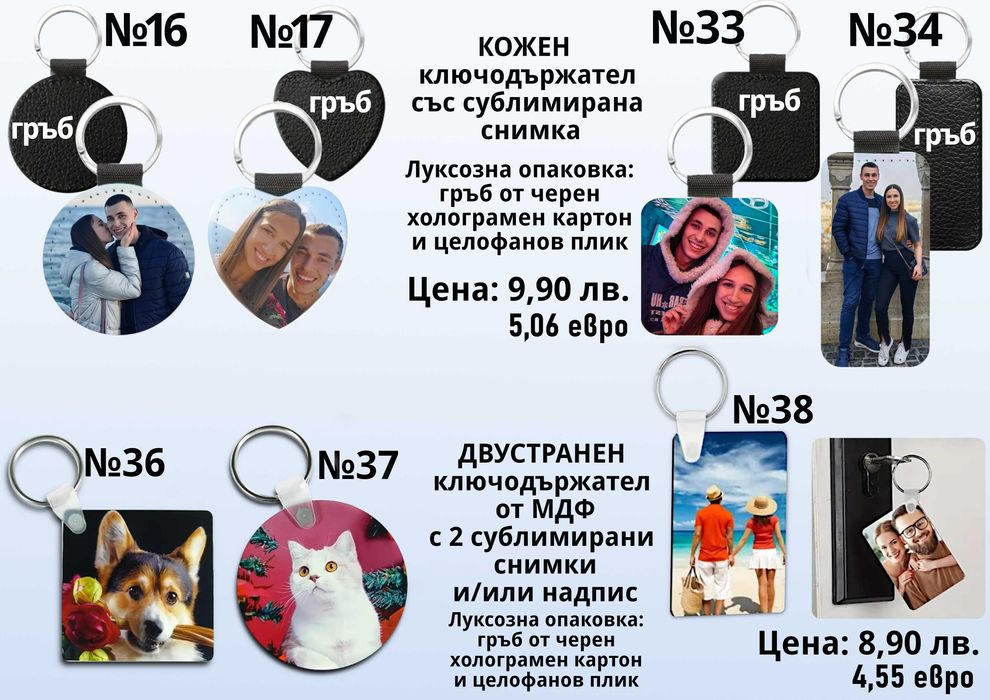 Ключодържател с Ваша снимка-перфектният подарък за всеки празник