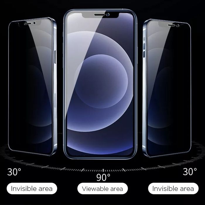 Privacy 5D Стъклен протектор за Apple iPhone 14 Pro / 13 Pro Max 12 11