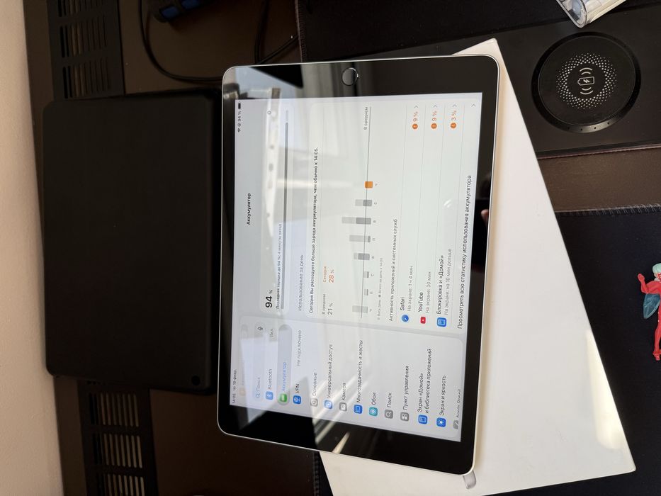 Ipad 9 поколения 64 GB
