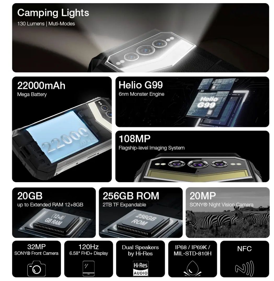 DooGee S100 Pro vs 3 Phones  22000 mAh Battery !!! : r/chinaphones