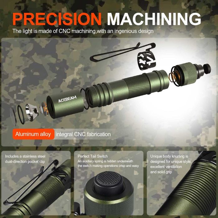 Фенер ACEBEAM Pokelit AA