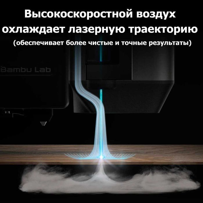 3D-принтер Bambu Lab H2D Laser Full Combo 40W, принтер бамбу лаб новый