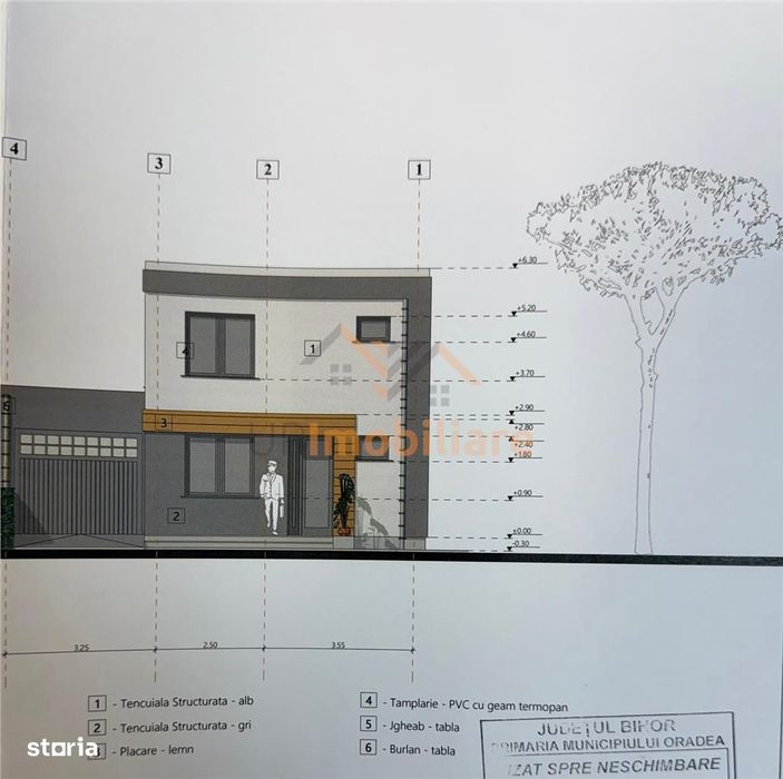 Casa Tip Duplex P+E | Cartier Tineretului | Oradea