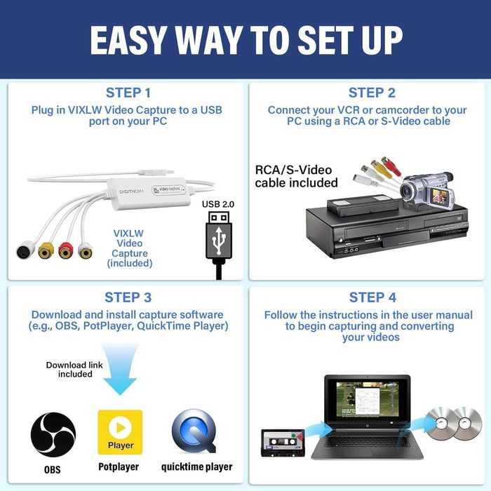 USB устройство за заснемане на видео