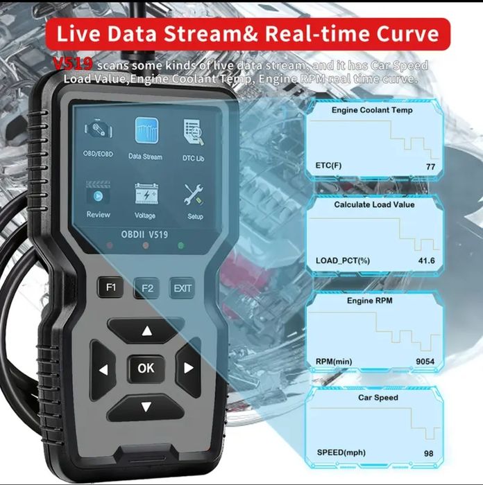 Сканер автомобильный, OBD2 v519