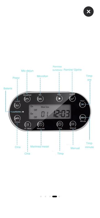 Hranitor automat pisici/catei