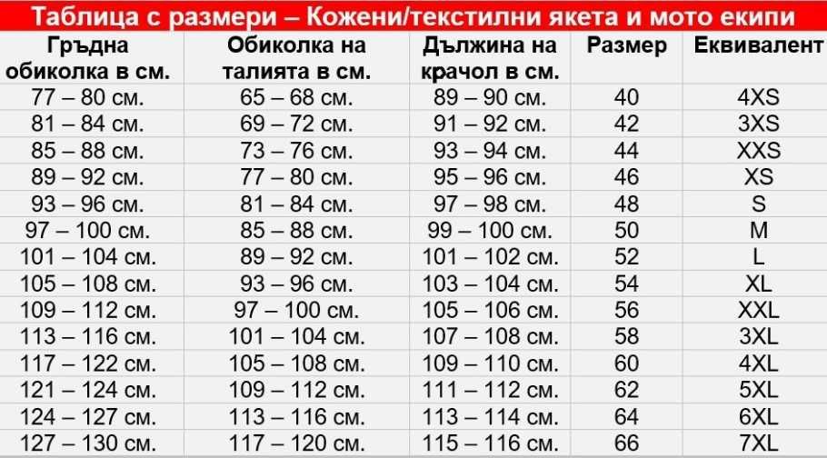 Предпазна жилетка за мотор - Ризница