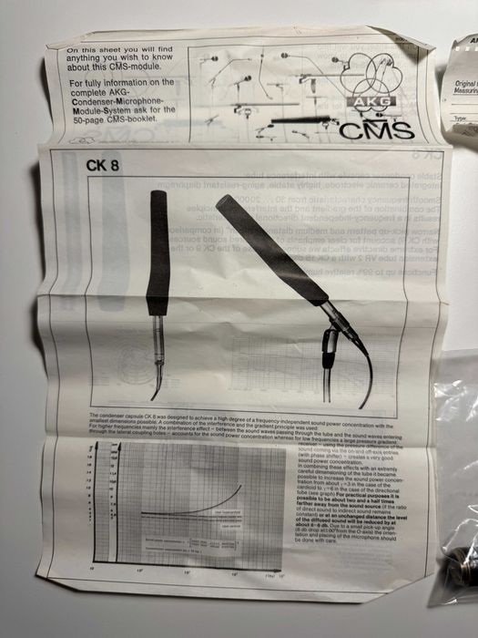 Capsula microfon AKG CK8 Shotgun pentru AKG C451 - Original box