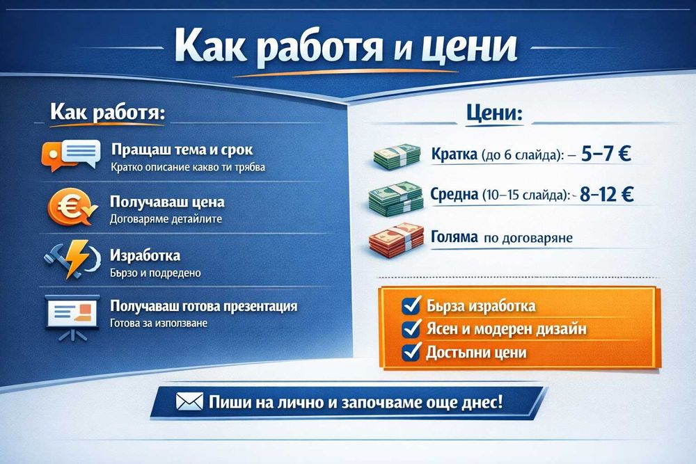 Изготвям презентации - PowerPoint / Google Slides
