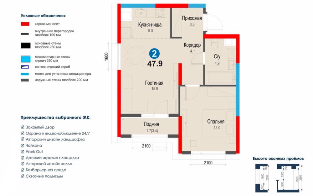 Дешевле чем у Застройщика 2-комнатная квартира ЖК Zamon NRG BI