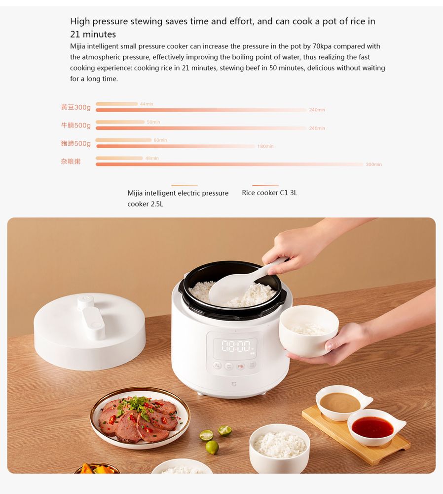 Мультиварка Скороварка Mijia Smart Electric Pressure Cooker 2.5L: 115 у.е.  - Пароварки, мультиварки Ташкент на Olx