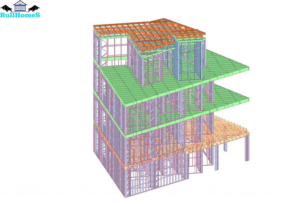 Бизнес център,Административна сграда,Хотел,Мотел - 705,21м²