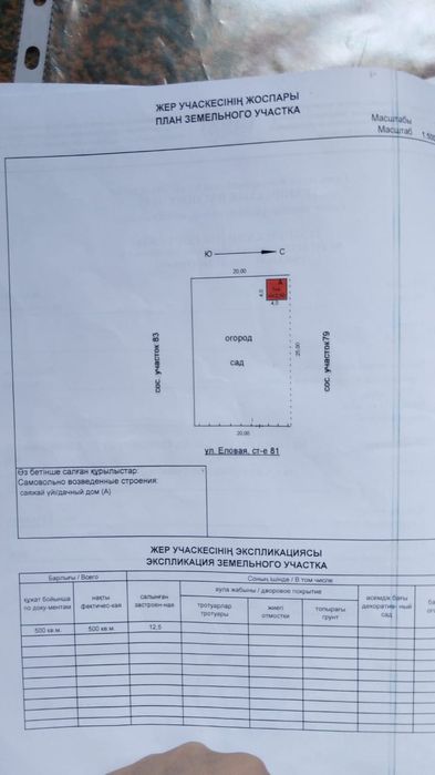 Продам дачу сад мелиоратор
