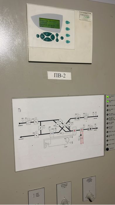 Пусконаладочные работы КИПиА, Электрика