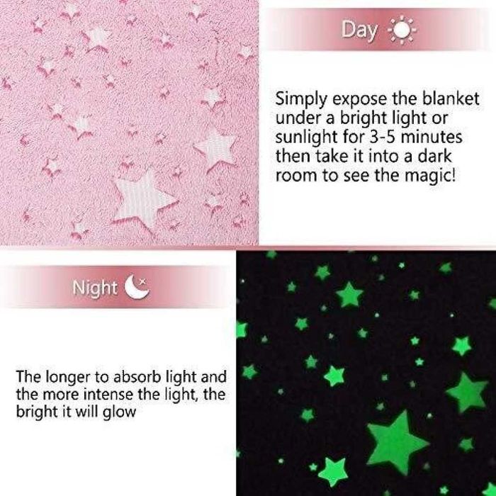 Детско одеяло, светещо в тъмното 120 х150 см., полиестерен микрофибър.