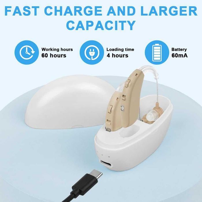 Aparat auditiv reîncărcabil