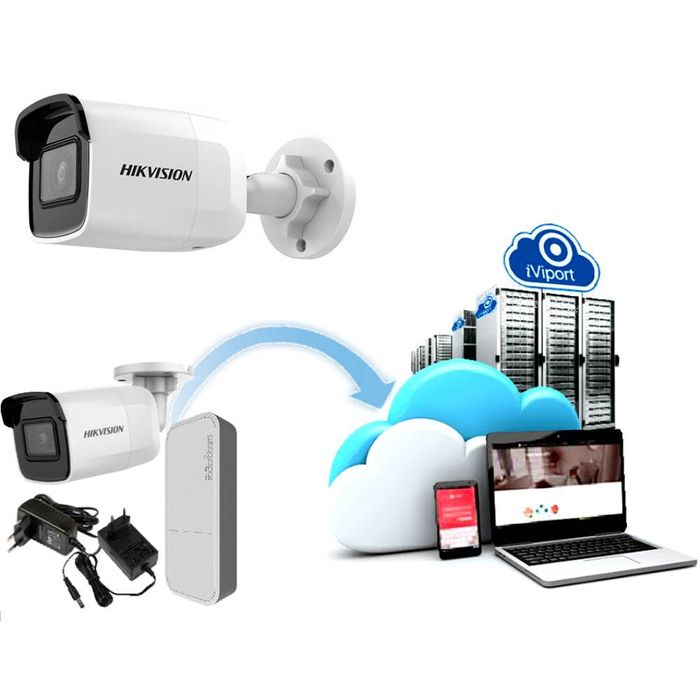 Профисионалный объединение филиалов IP Камера