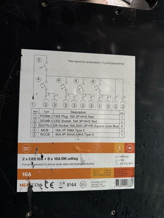 Vand 2 role de curent si un tablou