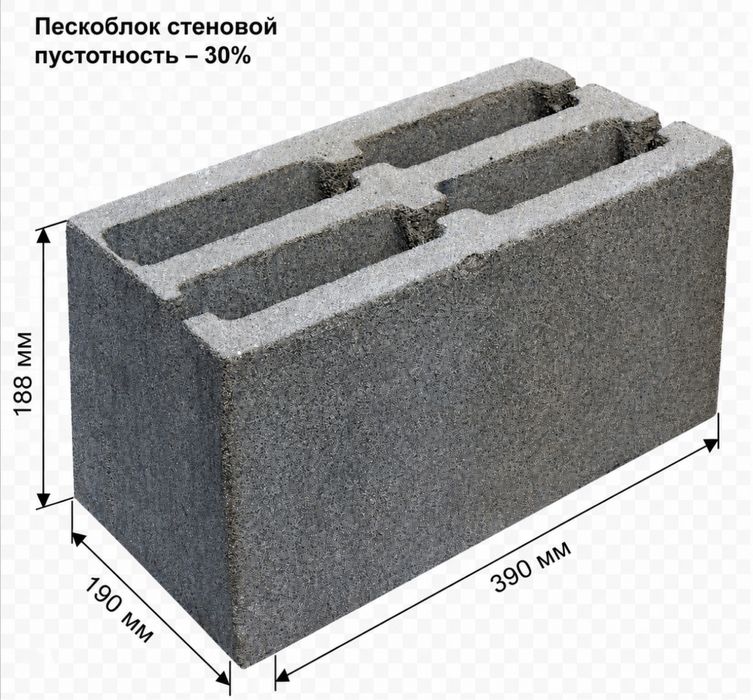 Пескоблоки по выгодной цене