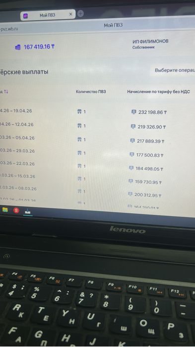 Продам бизнес/ пункт ПВЗ