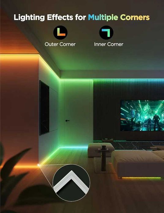RGBIC LED лента Govee h61b5 с дифузерни канали 5 метра за вграждане