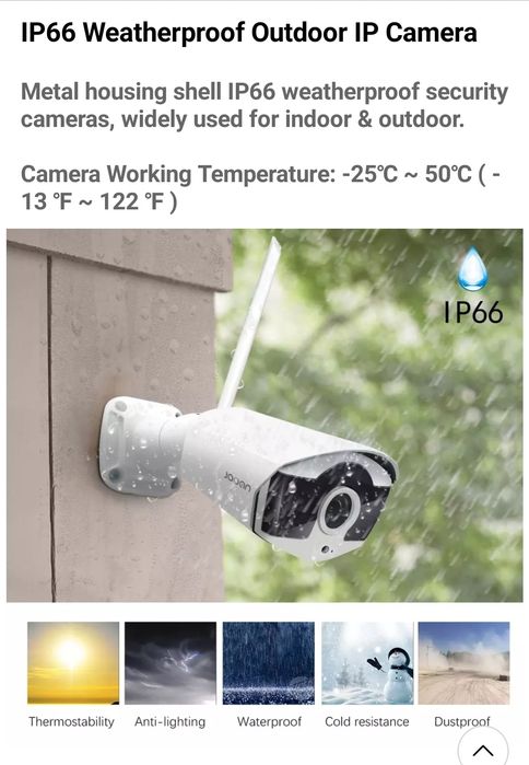 Sistem Supraveghere Wireless 2-8 camere 3 MPX,Transmisie 500 metri,Nou