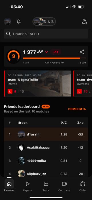 Продаю кс аккаунт вместе с фейситом