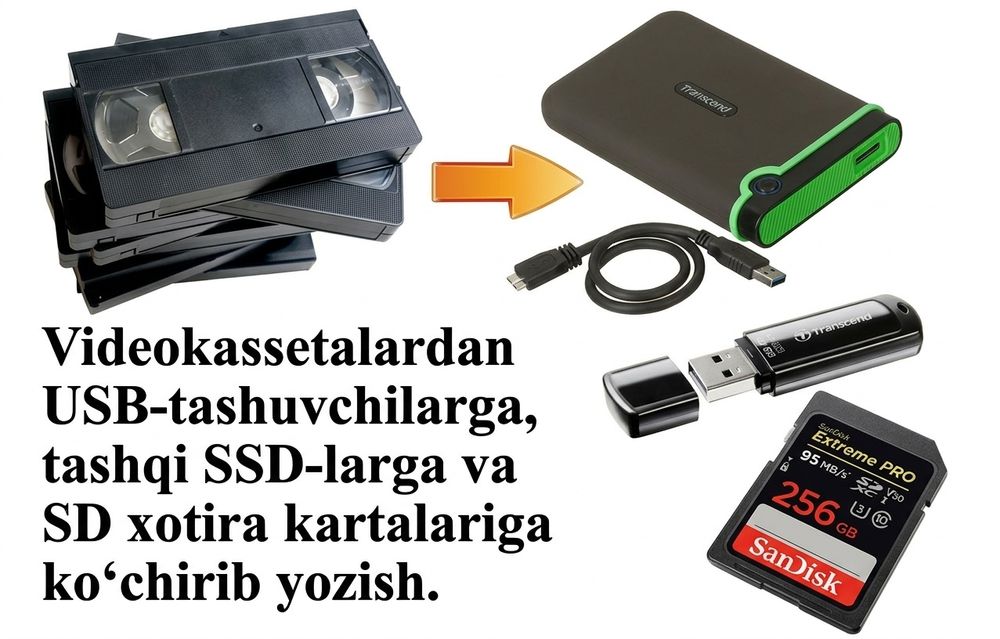 VHS Videokassetalarni raqamlashtirish Оцифровка видеокассет Eskixotira