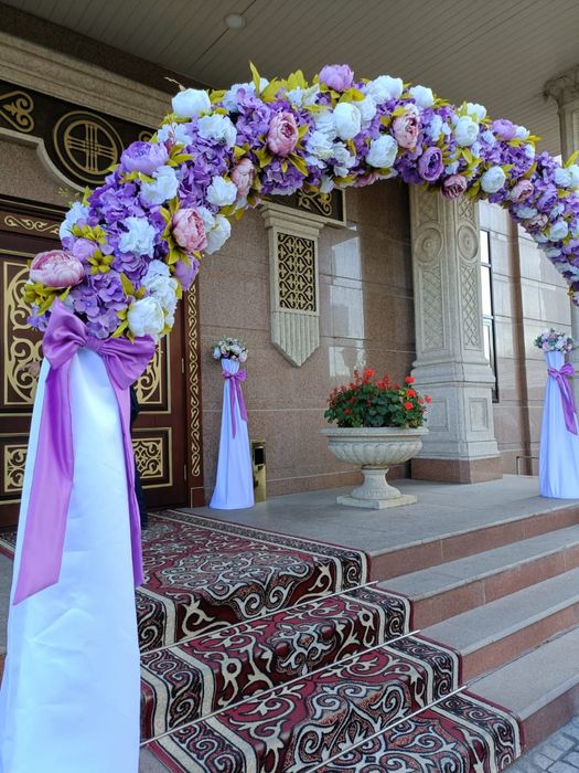 Оформление кудалык