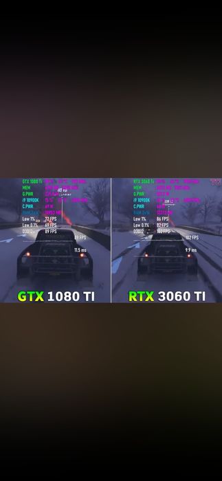 Gtx 1080ti 11gb Asus strix