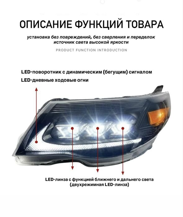 LED-фары Subaru Forester SH 2013–2017