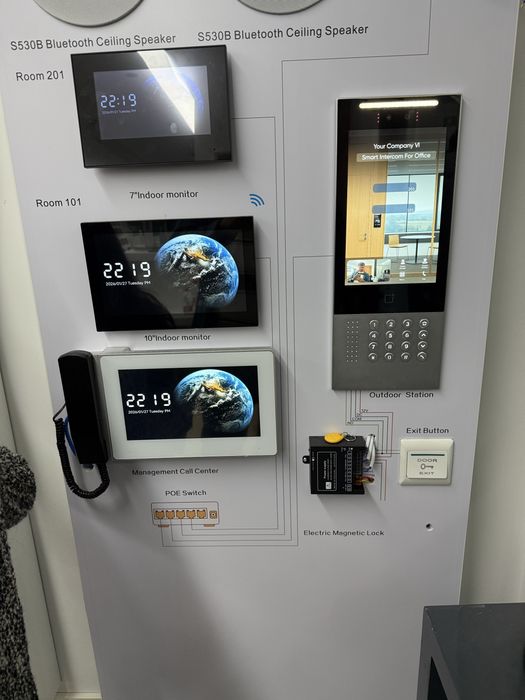 Умный дом. Это не будущее, а настоящие.