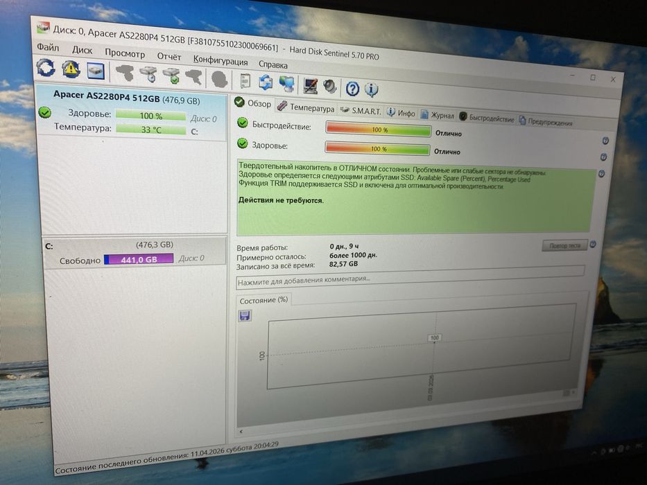 ssd диск 512gb(новый)