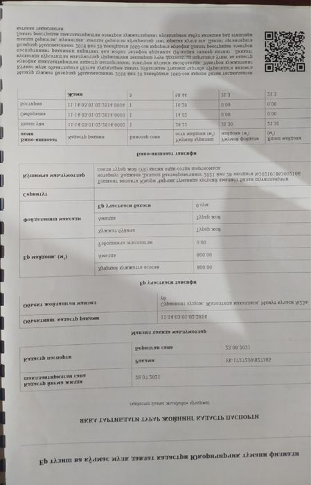 Срочно  участокa сотилади  8 сотих.