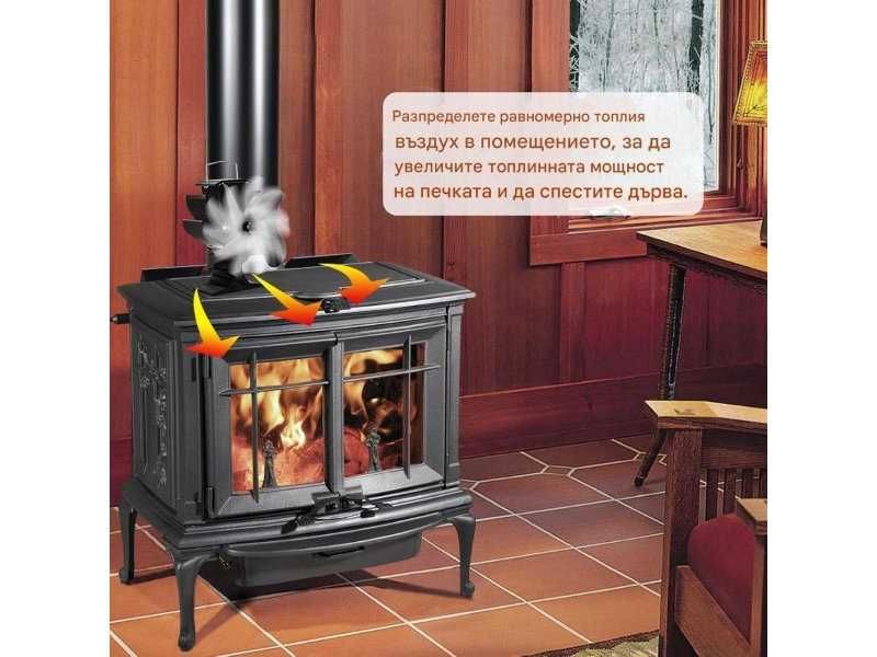 Вентилатор с 6 Перки за Печки на Дърва и Камини Signstek