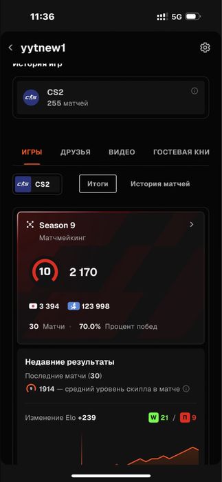 Faceit аккаунт 2200 + стим
