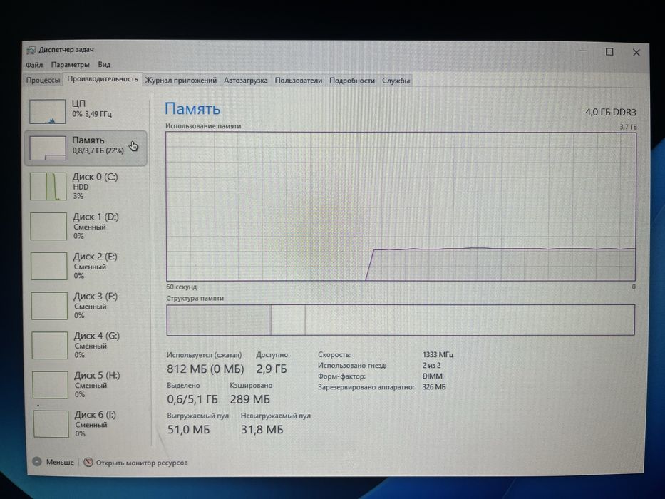 Продам рабочий пк