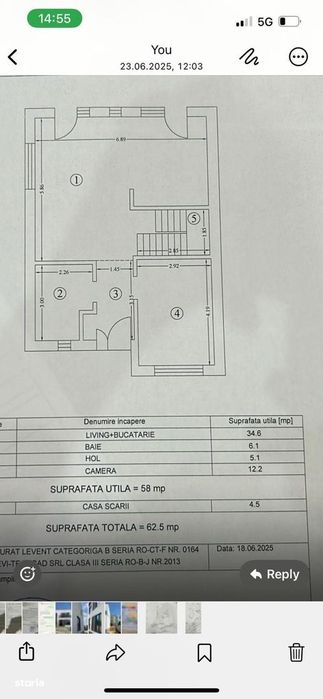 Casa de vanzare zona Carrefour